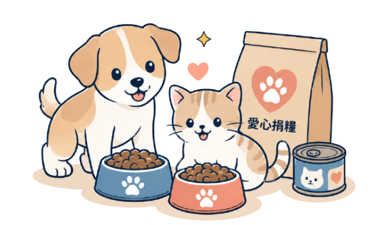 圖示